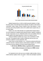 Diplomdarbs 'Reklāma kā Latvijas lielāko biznesa augstskolu integrētās mārketinga komunikācij', 55.