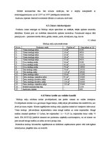 Biznesa plāns 'Biznesa plāns būvuzņēmumam SIA "Moduļi"', 10.