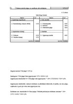 Biznesa plāns 'Biznesa plāns būvuzņēmumam SIA "Moduļi"', 19.