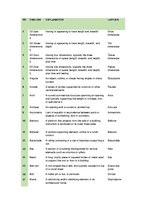 Konspekts 'Arhitektūras angļu valodas vārdnīca - Glossary', 1.