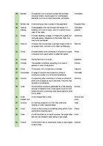 Konspekts 'Arhitektūras angļu valodas vārdnīca - Glossary', 2.