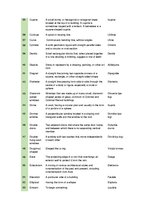 Konspekts 'Arhitektūras angļu valodas vārdnīca - Glossary', 3.