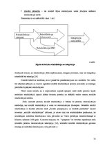 Diplomdarbs 'Sodu izcietušo personu ar vardarbīgu uzvedību ilgstošas sociālās rehabilitācijas', 22.