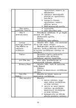 Referāts 'Cēsu saimniecības vēsture', 19.