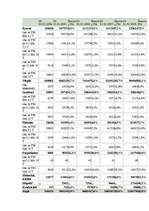 Referāts 'Auto nozares apraksts', 10.