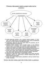 Prakses atskaite 'Izglītības iestāžu vērošanas prakses atskaite', 23.