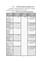 Referāts 'Zirgkopība', 11.