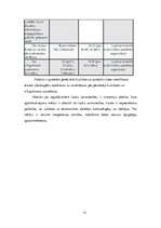 Referāts 'Zirgkopība', 12.