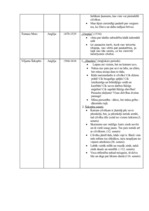 Konspekts 'Autoru atziņas', 2.