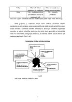 Referāts 'Hansabankas tēla analīze', 5.
