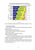 Referāts 'Hansabankas tēla analīze', 27.