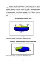 Referāts 'Hansabankas tēla analīze', 39.
