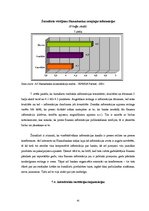 Referāts 'Hansabankas tēla analīze', 43.
