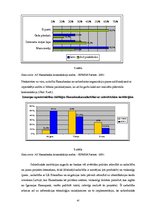 Referāts 'Hansabankas tēla analīze', 45.