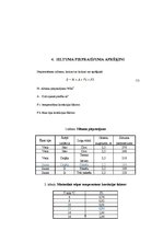 Konspekts 'Meža produktu - malkas - izmantojošas enerģijas ražotne', 4.