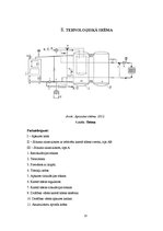 Konspekts 'Meža produktu - malkas - izmantojošas enerģijas ražotne', 13.