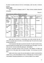 Referāts 'Meži un ar tiem saistītās problēmas', 25.