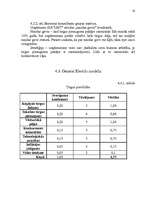 Referāts 'Uzņēmuma SIA "Latvijas Mobilais Telefons" mārketinga vides un stratēģijas analīz', 16.