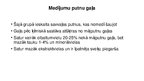 Prezentācija 'Gaļas veidi un to raksturojums', 11.