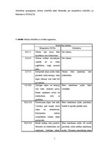 Referāts 'Neatliekamā medicīniskā palīdzība elektrotraumas gadījumā pirmshospitālā etapā', 7.