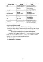 Referāts 'Neatliekamā medicīniskā palīdzība elektrotraumas gadījumā pirmshospitālā etapā', 16.