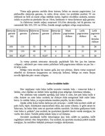 Referāts 'Ātrslidošana', 7.