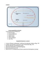 Referāts 'Ātrslidošana', 20.