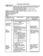 Paraugs 'Sporta stundas konspekts 2.klasei', 1.