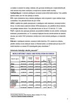 Referāts 'Interneta attīstības vēsture pasaulē un Latvijā', 8.