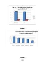 Referāts 'Tabakas kaitīgā ietekme uz cilvēka organismu', 25.