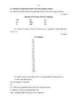 Referāts 'Kursa darbs loģistikā', 22.