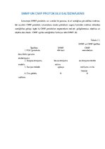 Referāts 'Tīkla pārvaldība, tīkla monitorings', 11.