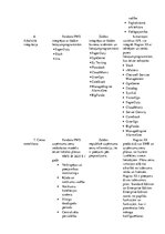 Referāts 'Tīkla pārvaldība, tīkla monitorings', 22.