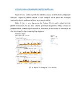 Referāts 'Tīkla pārvaldība, tīkla monitorings', 29.
