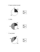 Konspekts 'Attieksme pret veselīgu uzturu', 5.