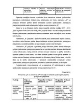 Diplomdarbs 'Austrumlatvijas reģionālā daudzfunkcionālā centra Rēzeknē stratēģiskais plāns', 55.