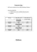 Referāts 'Novērojums par ūdeni', 6.