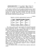 Diplomdarbs 'Mikrouzņēmumu nodokļu optimizācijas iespējas', 15.
