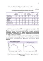Diplomdarbs 'Mikrouzņēmumu nodokļu optimizācijas iespējas', 20.