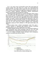 Diplomdarbs 'Mikrouzņēmumu nodokļu optimizācijas iespējas', 21.