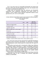 Diplomdarbs 'Mikrouzņēmumu nodokļu optimizācijas iespējas', 22.