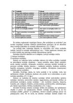 Diplomdarbs 'Mikrouzņēmumu nodokļu optimizācijas iespējas', 43.