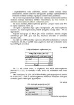 Diplomdarbs 'Mikrouzņēmumu nodokļu optimizācijas iespējas', 47.