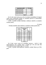Diplomdarbs 'Mikrouzņēmumu nodokļu optimizācijas iespējas', 48.