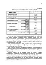 Diplomdarbs 'Mikrouzņēmumu nodokļu optimizācijas iespējas', 49.