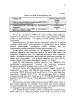 Diplomdarbs 'Mikrouzņēmumu nodokļu optimizācijas iespējas', 51.