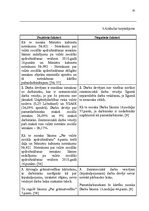 Diplomdarbs 'Mikrouzņēmumu nodokļu optimizācijas iespējas', 70.