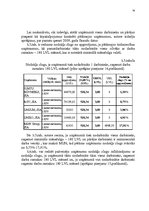Diplomdarbs 'Mikrouzņēmumu nodokļu optimizācijas iespējas', 74.