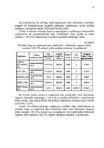 Diplomdarbs 'Mikrouzņēmumu nodokļu optimizācijas iespējas', 74.