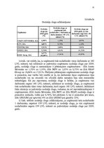 Diplomdarbs 'Mikrouzņēmumu nodokļu optimizācijas iespējas', 75.